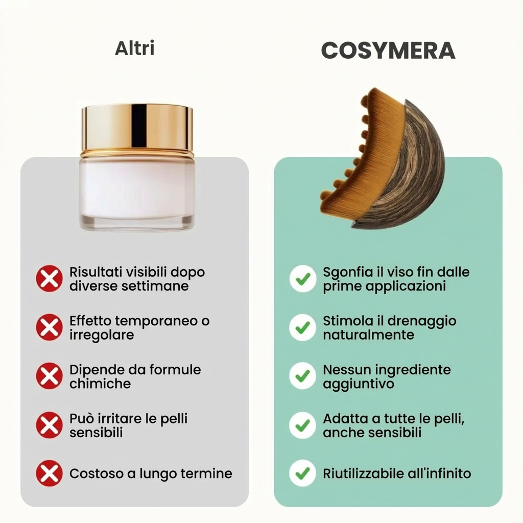 Spazzola drenante linfatica viso