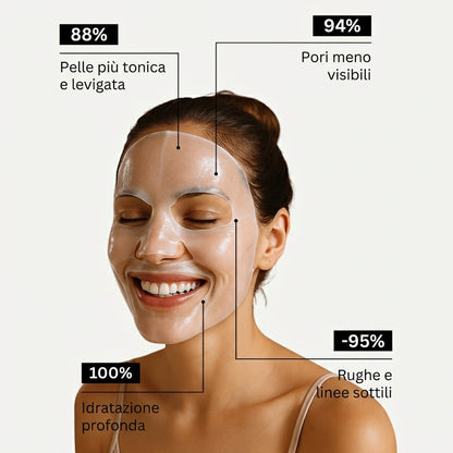 Maschera al bio collagene